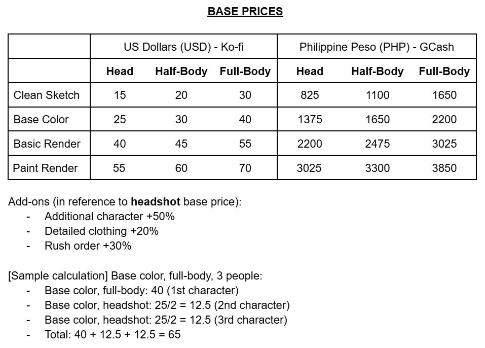 Base Prices